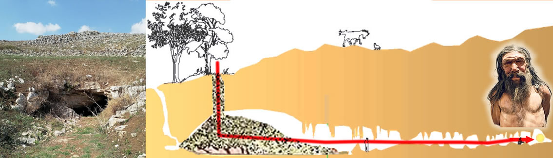 A karst shaft and a graphic reconstruction of the cave, along with the internal route followed by the individual after accidentally falling into a sinkhole (11 meters deep), likely concealed by vegetation.