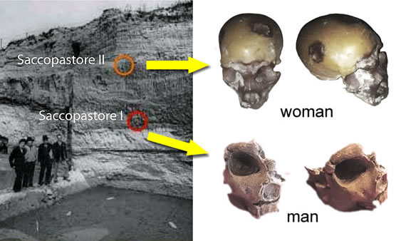 Discovery of the Neanderthals of Saccopastore