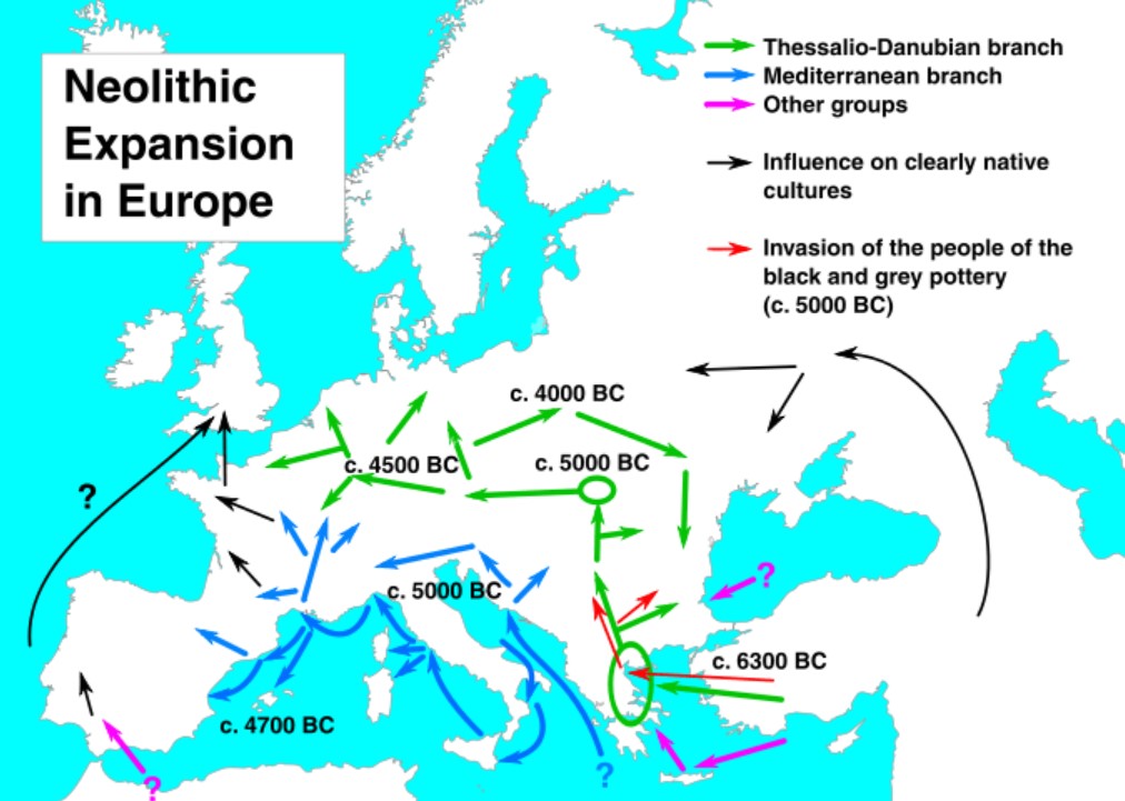 Waves of Neolithization in Europe