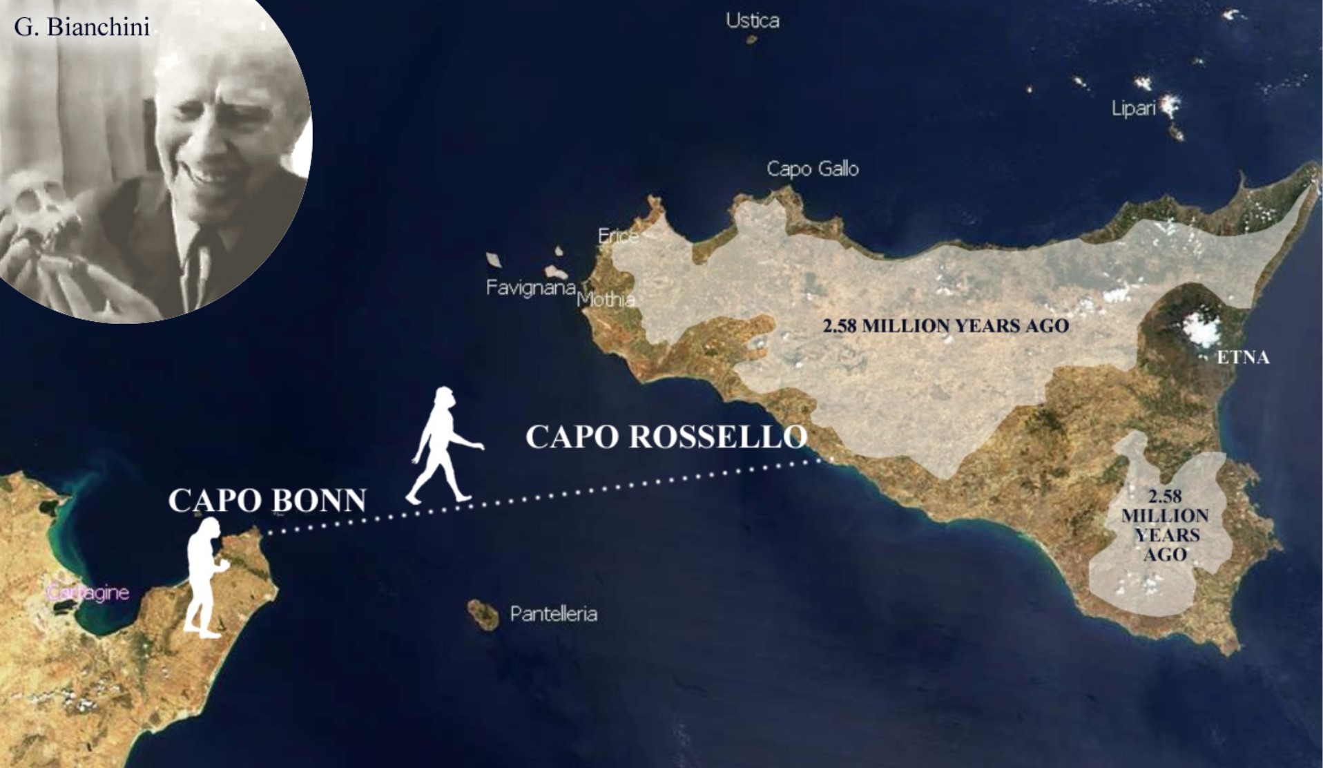 The Sicilian-Tunisian isthmus, from Capo Bonn to Capo Rossello; the white area highlights the territories of Sicily that emerged during the Lower Pleistocene (about 2,580,000 – 800,000 years ago); the Etna volcano had not yet emerged, as its volcanic activity was entirely submarine until 700,000 years ago.
